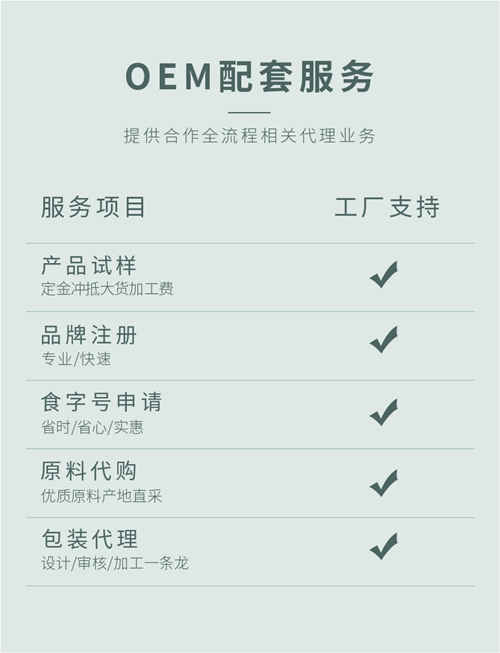 片劑保健品OEM工廠(chǎng)定制生產(chǎn)內(nèi)容