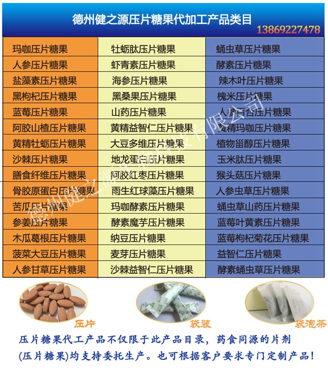 德州健之源蝦青素片產(chǎn)品詳情：  品名：壓片糖果 類別：食品SC 成分：工廠提供成熟配方或根據(jù)客戶要求定制調(diào)配 規(guī)格：多規(guī)格選擇，按要求定制加工 包裝：袋裝、瓶裝、工廠提供包裝設(shè)計或由客戶提供 單價：面議 靈活的合作方式：OEM、ODM、OBM（包工包料、來料加工、、來配方加工等）