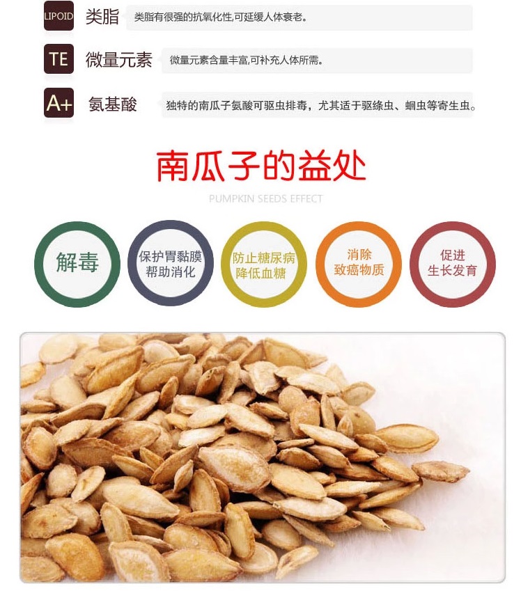 南瓜籽不好看  確能保護你的前列腺！